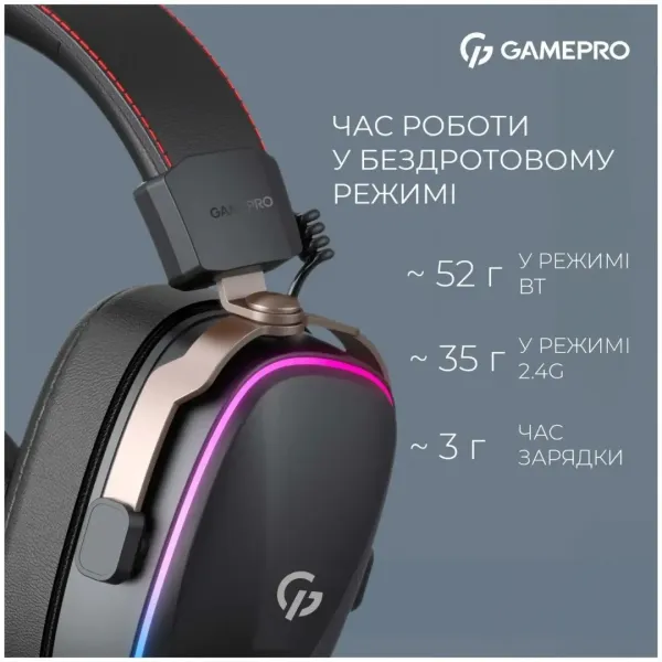 Гарнітура GamePro Asgard Valkyria (Black) (UA)