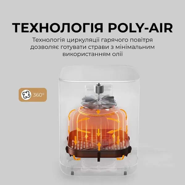 Мультипіч Mova AeroChef FD10s Pro (White)