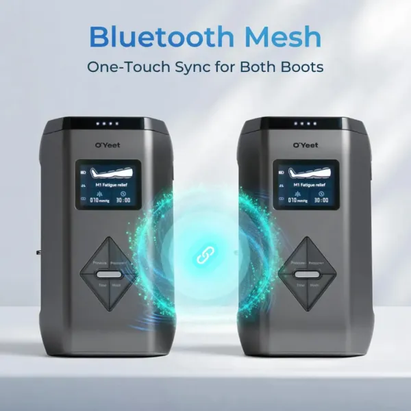 Масажер компресійний для ніг Oyeet (MGF-801)