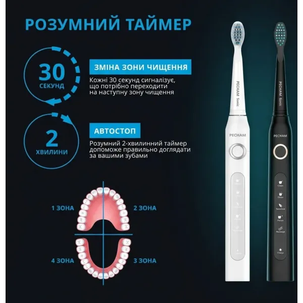 Набір електричних зубних щіток Pecham Travel Set PC-084 (Black/White)
