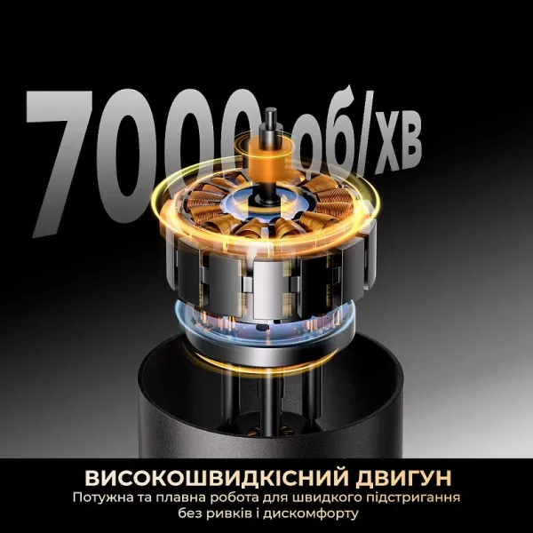 Тример Dreame T3 (Black)