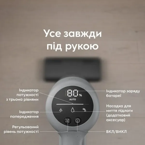 Акумуляторний пилосос Electrolux (EP72AB21UG) (Gray)