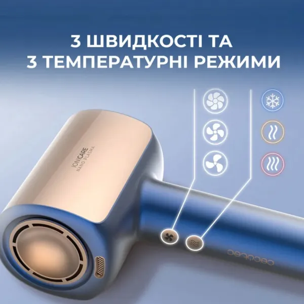 Фен Cecotec DryGlam Nano Plasma (Champagne) (A01_EU01_101438)