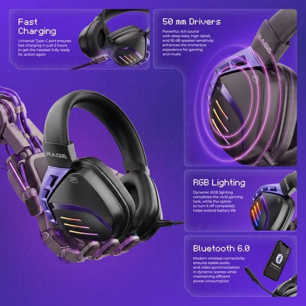 Бездротова ігрова гарнітура Proove Gaming Rage (APP) (White/Purple) (UA)