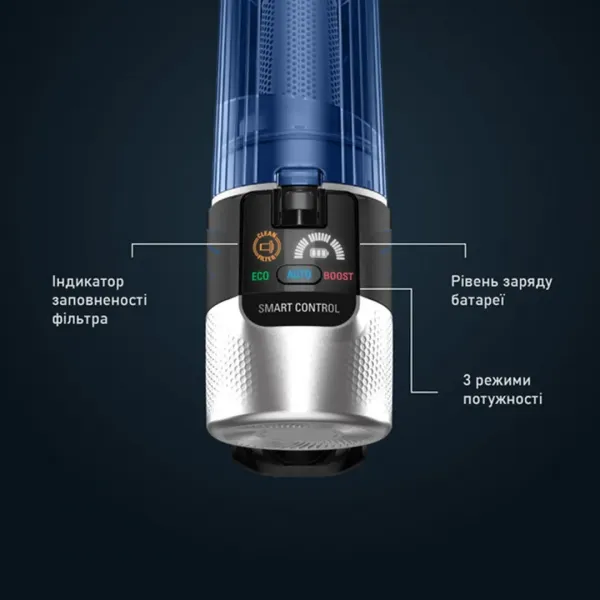 Пилосос Rowenta X-Force 9.6 Aqua Allergy