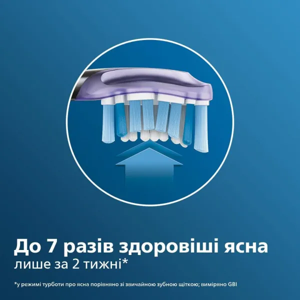 Насадка для зубної щітки Philips Sonicare Premium Gum Care (White) (4 шт)