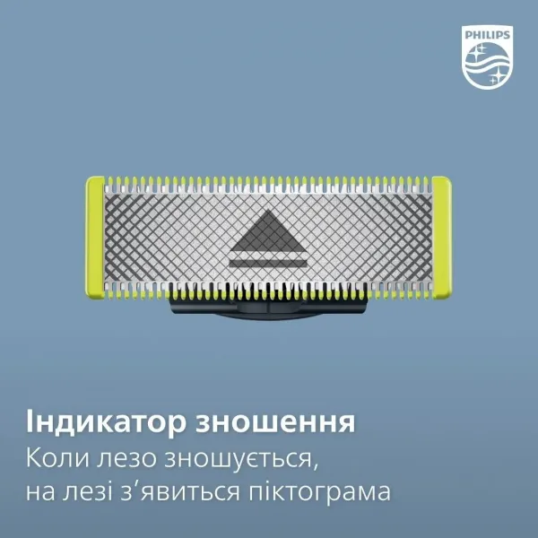 Змінне плаваюче лезо Philips OneBlade (QP420/50)