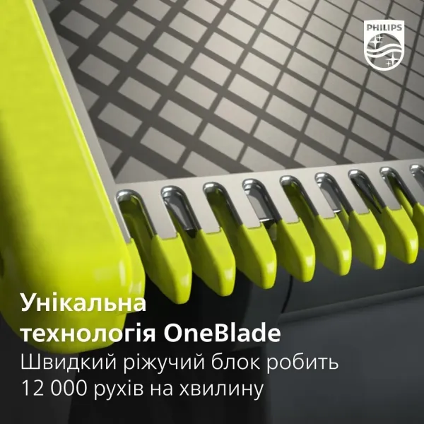 Змінне плаваюче лезо OneBlade 360 (QP440/50)