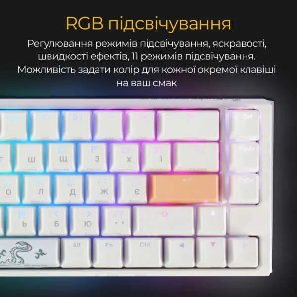 Клавіатура ігрова Ducky One 3 SF Cherry MX Brown RGB (White) (UA)