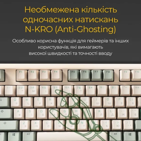 Клавіатура ігрова Ducky One 3 Cherry MX Red (Matcha Cream) (UA)