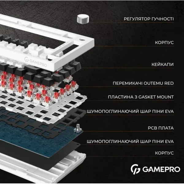 Ігрова клавіатура GamePro MK160B (Red) з Hot-Swap RGB Black (UA)