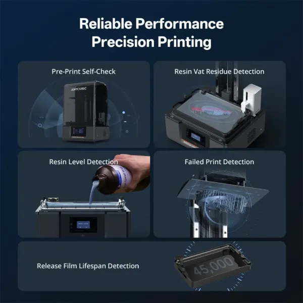3D-принтер Anycubic Photon Mono M7 Max (Black)