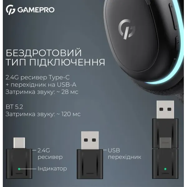 Ігрова гарнітура Gamepro Asgard Bragi (HSW250W) (White) (UA)